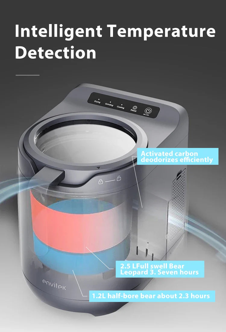 Envitek Recycle Food Machine in a modern kitchen setting, showcasing its sleek black design and stainless steel grinding chamber for effective food waste composting.