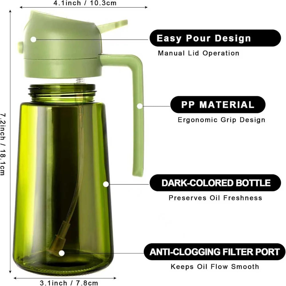 Green bottle with features labeled on a white background